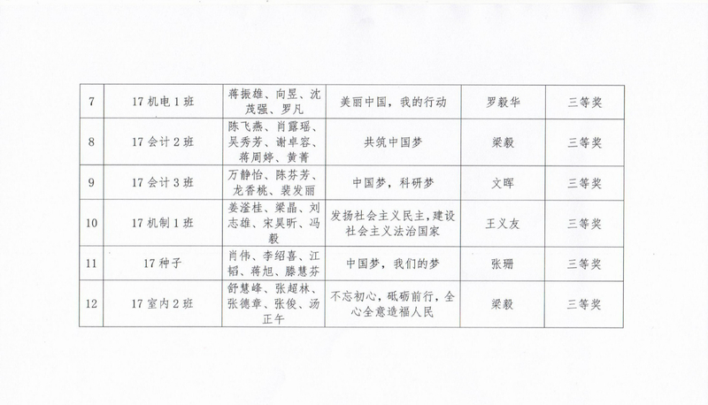 1523952113314018179.jpg 2_meitu_4.jpg
